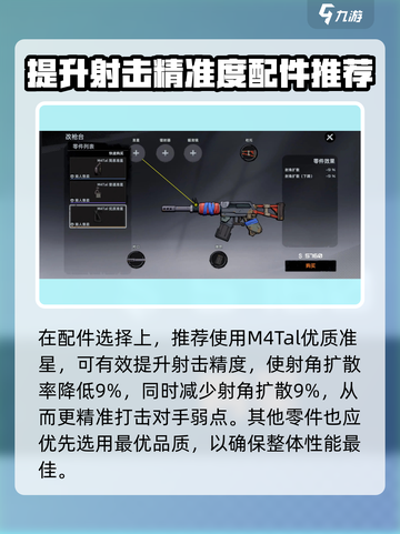 代号撤离M4Tal冲锋枪怎么样介绍截图3