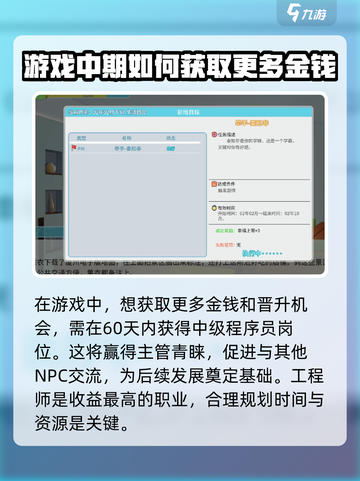 职场浮生记攻略介绍介绍截图3