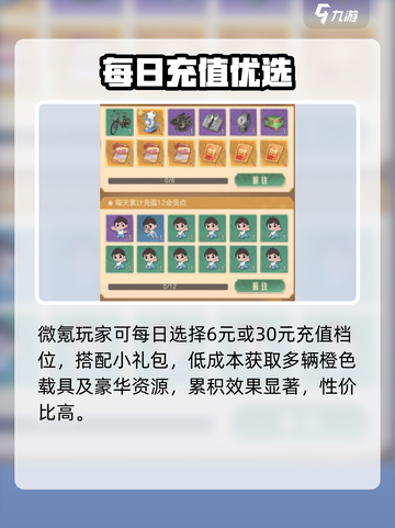 《时光杂货店》载具秒get🚗💥截图4