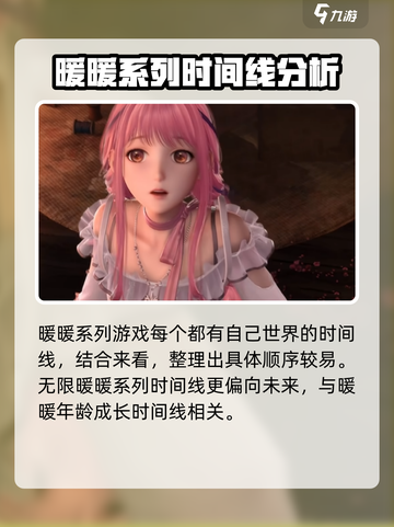 无限暖暖的时间线是什么介绍截图2