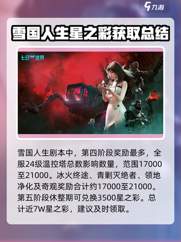 七日世界雪国星之彩怎么得介绍截图4