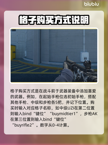 CSGO2🔥一键买枪操作全攻略！💎截图3