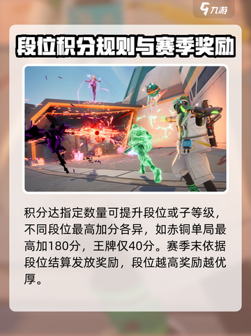 远光84段位提升秘籍💥游戏玩家必看！截图3
