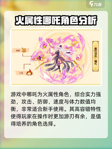 西普大陆哪吒怎么样介绍截图2