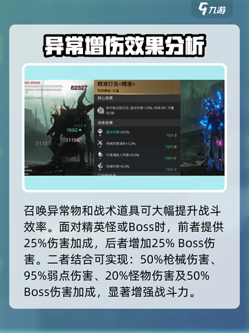 七日世界快枪手怎么搭配介绍截图3