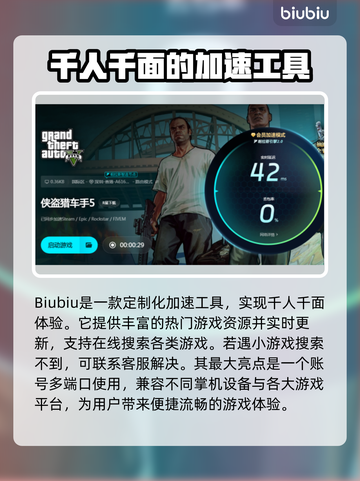 GTAOL闪退？❌用这个加速器畅玩🔥截图5