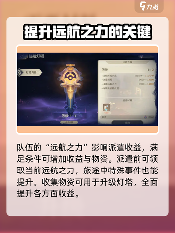 铃兰之剑远航之路🔥超全玩法攻略来啦！截图5