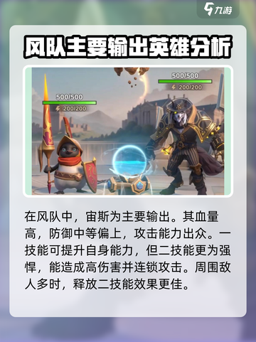 荒野国度风队搭配建议介绍截图2