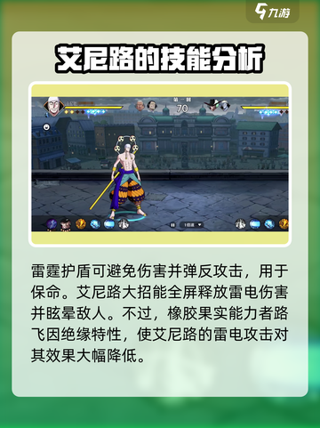 航海王壮志雄心艾尼路🔥超强攻略来啦！截图4
