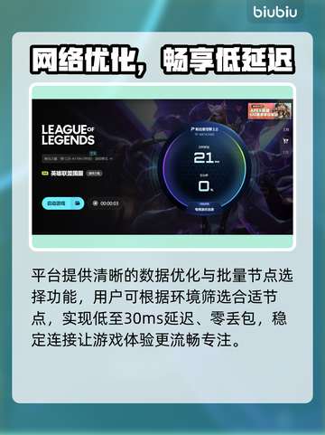 🎮LOL进不去？秒进神器大公开！截图5