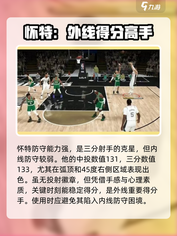 美职篮全明星德里克怀特怎么样介绍截图3
