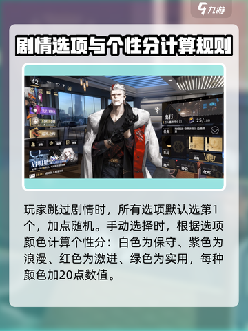 非匿名指令个性有什么用介绍截图4