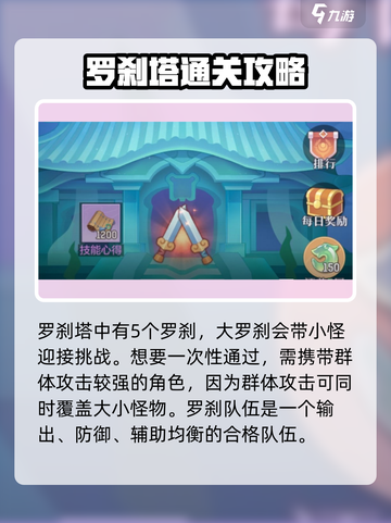 长安幻想手游罗刹塔怎么打介绍截图2