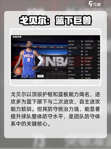 美职篮全明星球星推荐介绍截图8