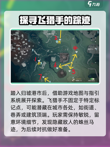 鸣潮🔥归墟港市飞猎手位置大曝光！快来看👇截图2