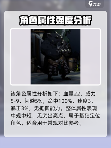 原神：安尼姆的无尽旅途归吕强度爆表！🔥截图2