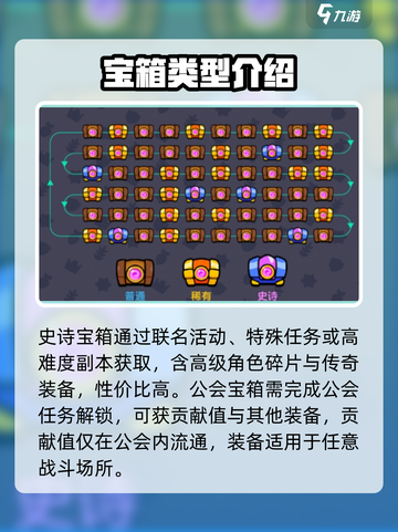 爆裂小队宝箱品质有哪些介绍截图3
