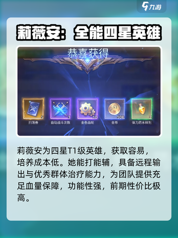 潮汐守望者莉薇安值得培养吗介绍截图3