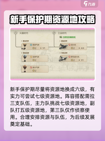 世界启元💥开服必看！新手快速上手攻略🎉截图4