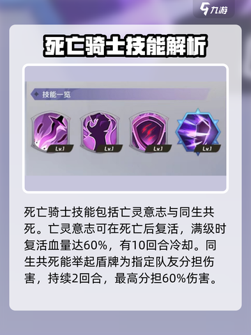 纳萨力克之王死亡骑士技能有哪些介绍截图3