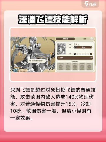 剑与骑士团：尤里娅使用技巧大公开！🔥截图2