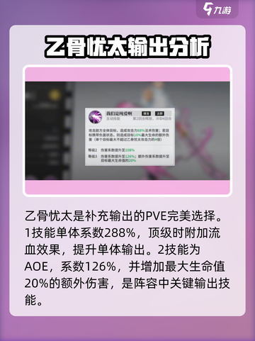 咒术回战手游开荒队怎么组​介绍截图6
