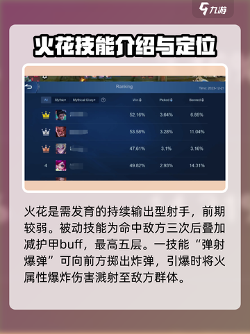 决胜巅峰花火是什么介绍截图2