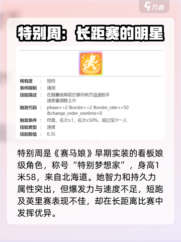 赛马娘手游特别周怎么样介绍截图2