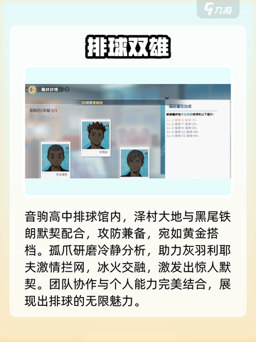 《排球少年手游音驹羁绊大揭秘💥》截图2