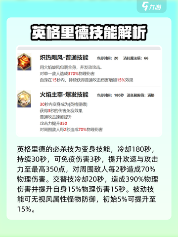 剑与骑士团英格里德怎么样介绍截图3