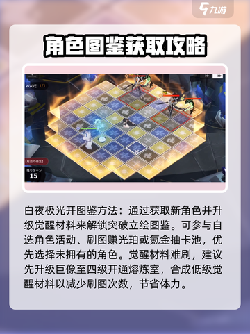 白夜极光图鉴大全介绍截图6