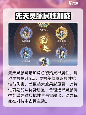 掌门下山：先天灵脉大揭秘🔥游戏党必看！截图2