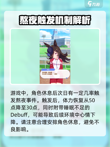 闪耀优俊少女熬夜怎么办介绍截图2