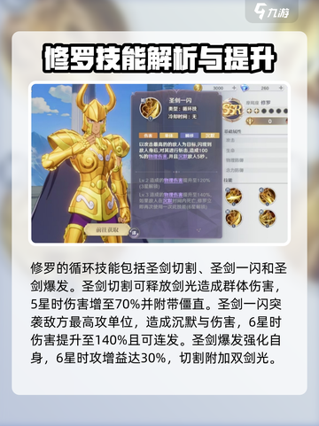 圣斗士星矢重生2修罗怎么玩介绍截图3