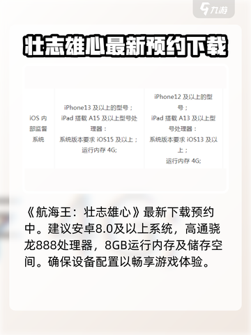 航海王壮志雄心💥手机配置推荐来啦！截图2