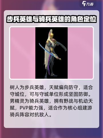 万龙觉醒🔥英雄大揭秘！必看角色介绍🎮截图4