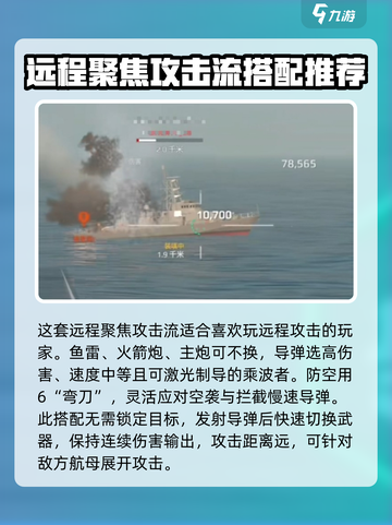 现代战舰彼得大帝号搭配什么介绍截图4