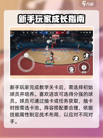 热血美职篮新手攻略介绍截图3