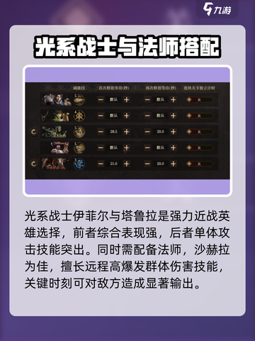 龙息神寂光队玩法🔥光耀队阵容搭配攻略✨截图2