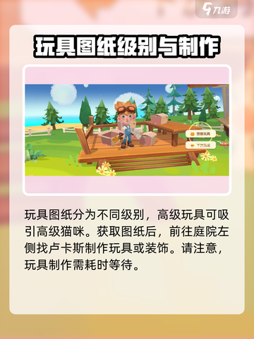 猫咪公寓2玩具怎么获得介绍截图4
