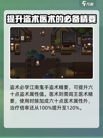 大江湖之苍龙与白鸟神器有哪些介绍截图3