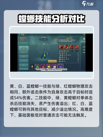 魔力宝贝复兴版❗不同颜色螳螂技能大起底！🔥截图3