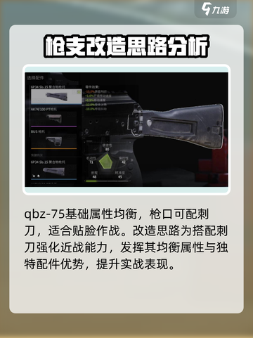 萤火突击满改qbz教程介绍截图2