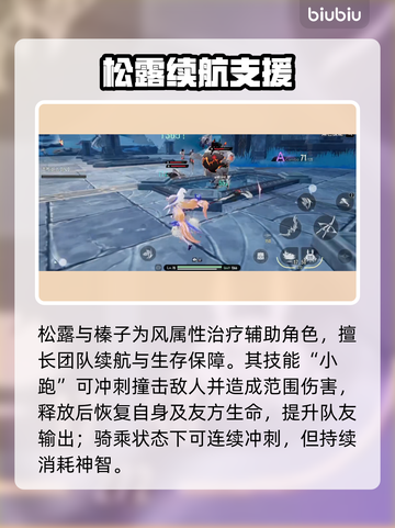 🔥《二重螺旋》角色强度TOP榜💥截图5