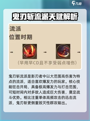 塔瑞斯世界影刃者天赋详解介绍截图4