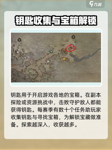 龙息神寂钥匙有什么用介绍截图2