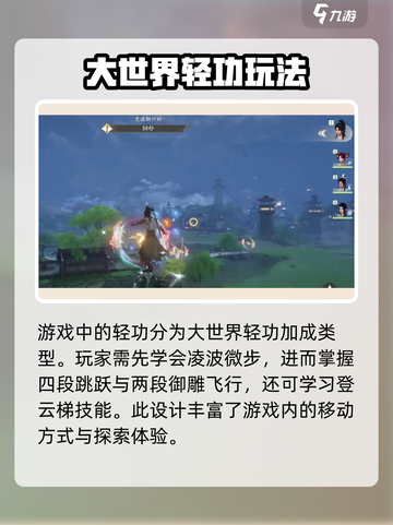 仙剑世界轻功是什么介绍截图2