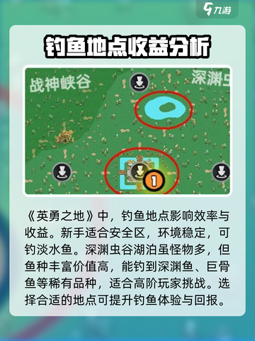 《英勇之地》钓鱼秘籍🌟，轻松捕获大鱼！截图3