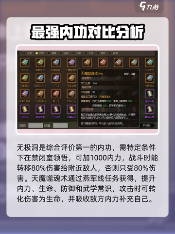 大侠立志传内功有哪些介绍截图2