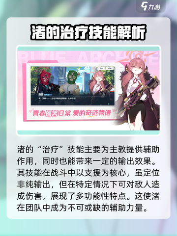 蔚蓝档案渚怎么样介绍截图3